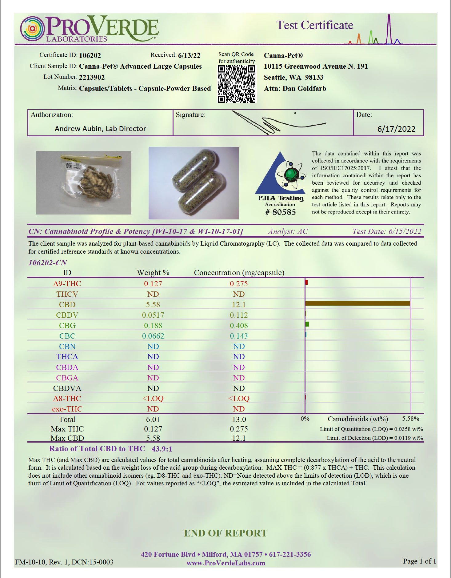 https://blackdahlia.co/wp-content/uploads/2015/08/analysis-adv-large-capsules.jpg