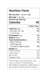 Bonbon Nutritional Facts