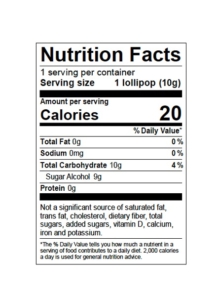 Lollipop nutritional info